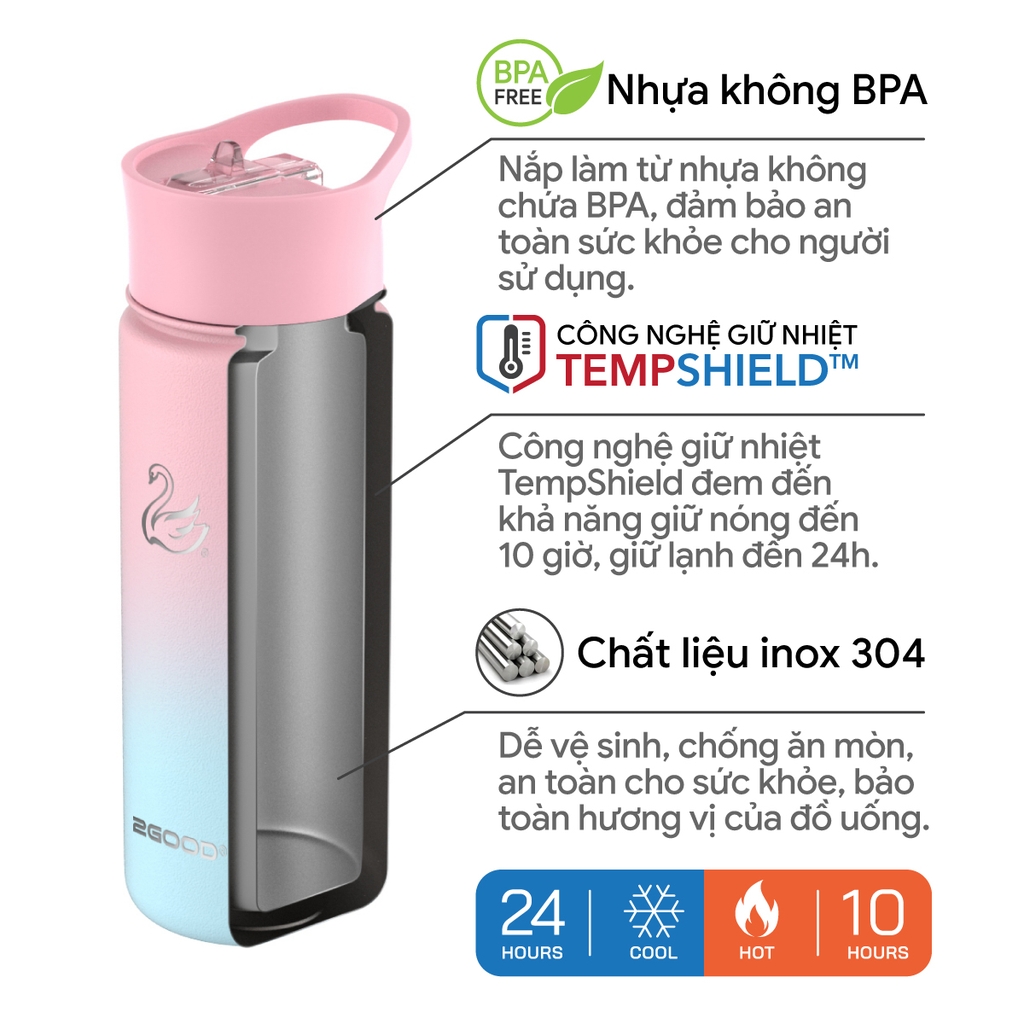 Đế Bình Giữ Nhiệt Silicone Boot 2GOOD Flask 532ml