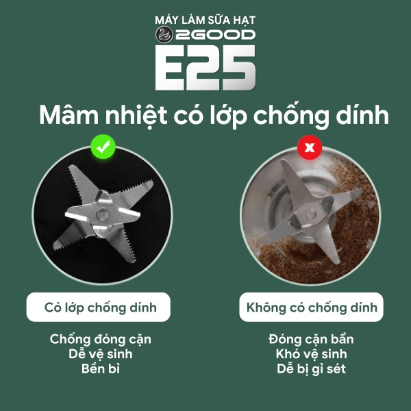 Máy Làm Sữa Hạt 2GOOD E25 (1,75 Lít)