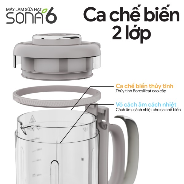 Máy Làm Sữa Hạt 2GOOD SONA 6 (1,8 Lít)