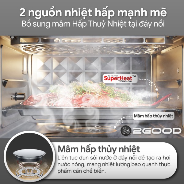 Nồi Chiên Không Dầu Kèm Hấp 2GOOD S100 (20 Lít) Tặng Combo Quà 2026 - FREE SHIPPING TOÀN QUỐC