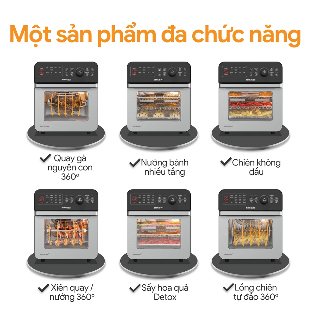 Nồi Chiên Không Dầu s2GOOD Vortex S-20 Air Fryer Oven (14.5L)